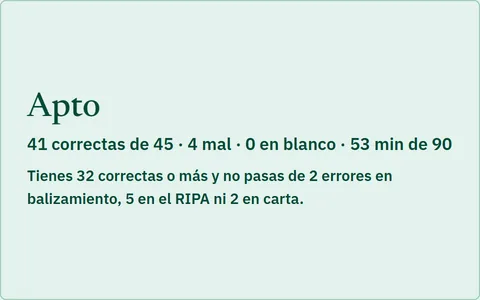 El resultado de un simulacro: apto, con 41 correctas de 45 y sin pasar del máximo de fallos de ninguna materia