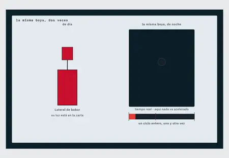«De noche, y en la carta»: la primera pantalla