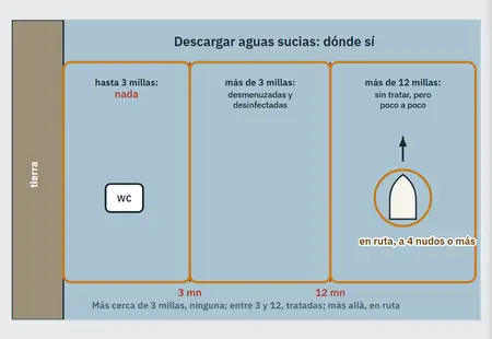 «La contaminación»: la primera pantalla