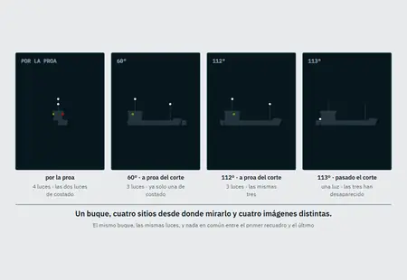 Luces y marcas: Desde dónde estás
