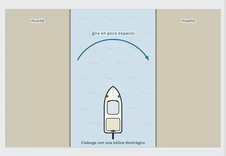 «Ciaboga, viento y corriente»: la primera pantalla