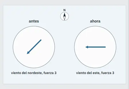 «El viento»: la primera pantalla