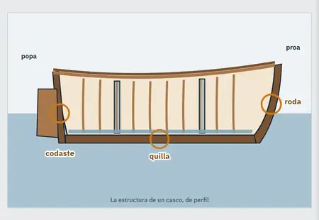 «La estructura»: la primera pantalla