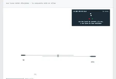 RIPA: Situación «de vuelta encontrada»