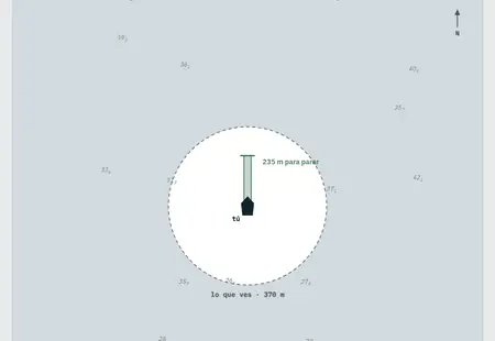 «Velocidad de seguridad»: la primera pantalla